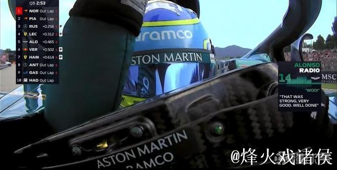 F1西班牙站排位赛：皮亚斯特里摘下杆位