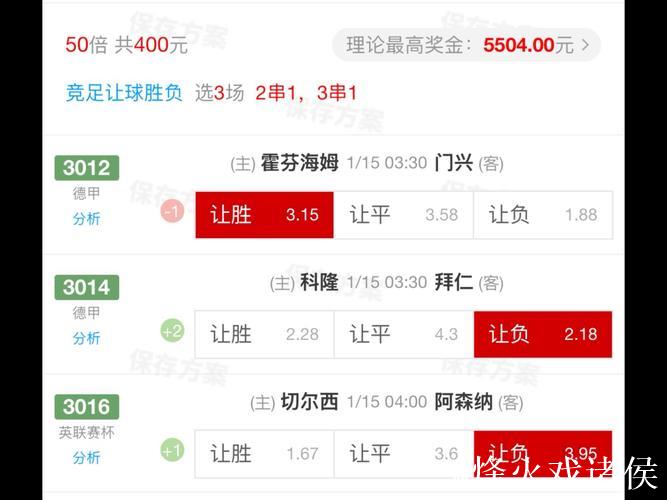 1月14日红王解盘：霍芬海姆状态火热有望获胜