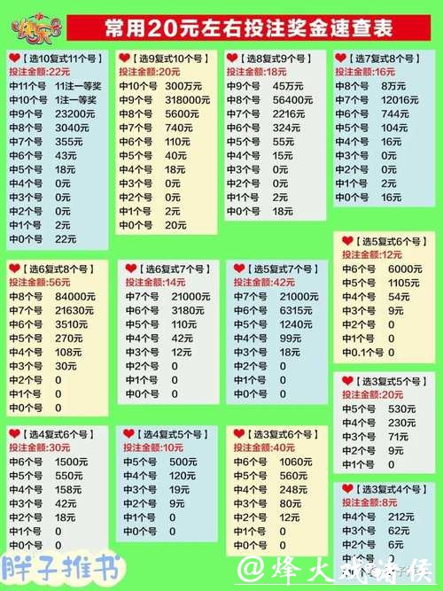 世界杯投注官网热门玩法技巧全攻略