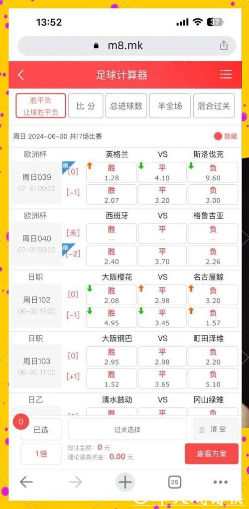 世界杯比分赔率分析：如何看懂数据